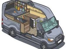 Blueprint of Campervan Electrical Systems to install